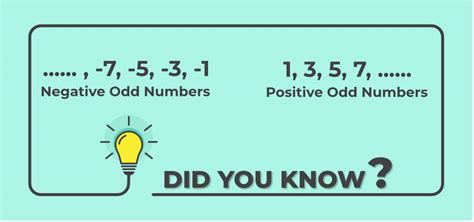 are negative numbers odd or even|Even and Odd Numbers .